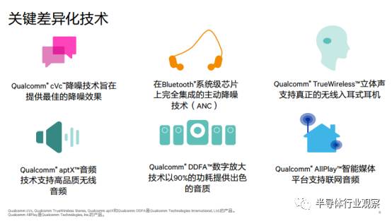 全球性能最好的D类功放领衔,高通五大方案迎接音频新时代