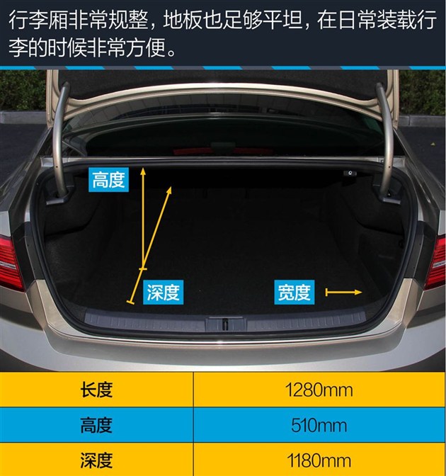 迈腾刚买2天变速箱就坏了,迈腾刚买10天就掉价