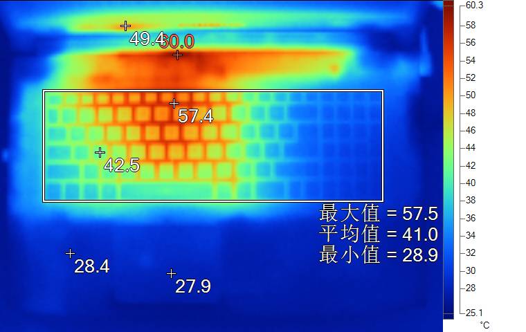 聊一款高性价比的入门级游戏本,聊一款超高性价比的入门级游戏本