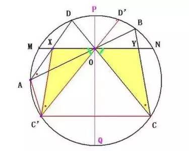 有哪些名字逗比的科学定理？