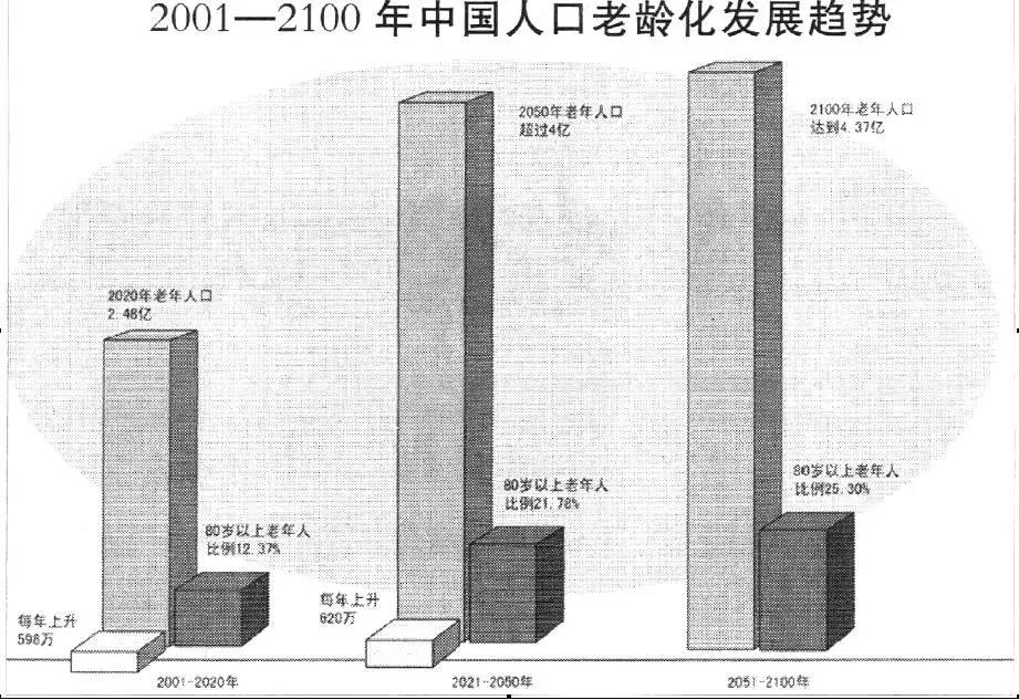 保健品套路图片,保健品套路有多深内附谣言识别