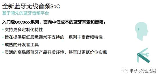 全球性能最好的D类功放领衔,高通五大方案迎接音频新时代