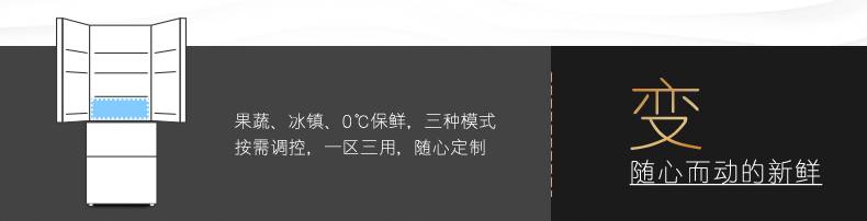 不说了,我赶紧把结霜的冰箱扔了!