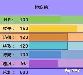 精灵宝可梦图鉴721只精灵,精灵宝可梦图鉴297
