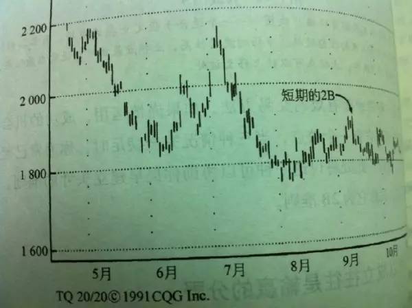 有哪些名字逗比的科学定理？