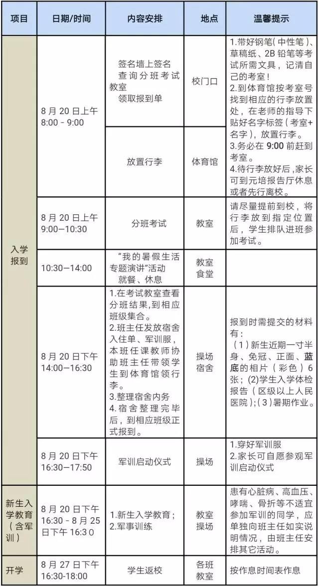 贵阳一中、实验三中等学校公布开学报到、军训时间，细致到床单尺寸、袜子颜色、蚊帐大小……