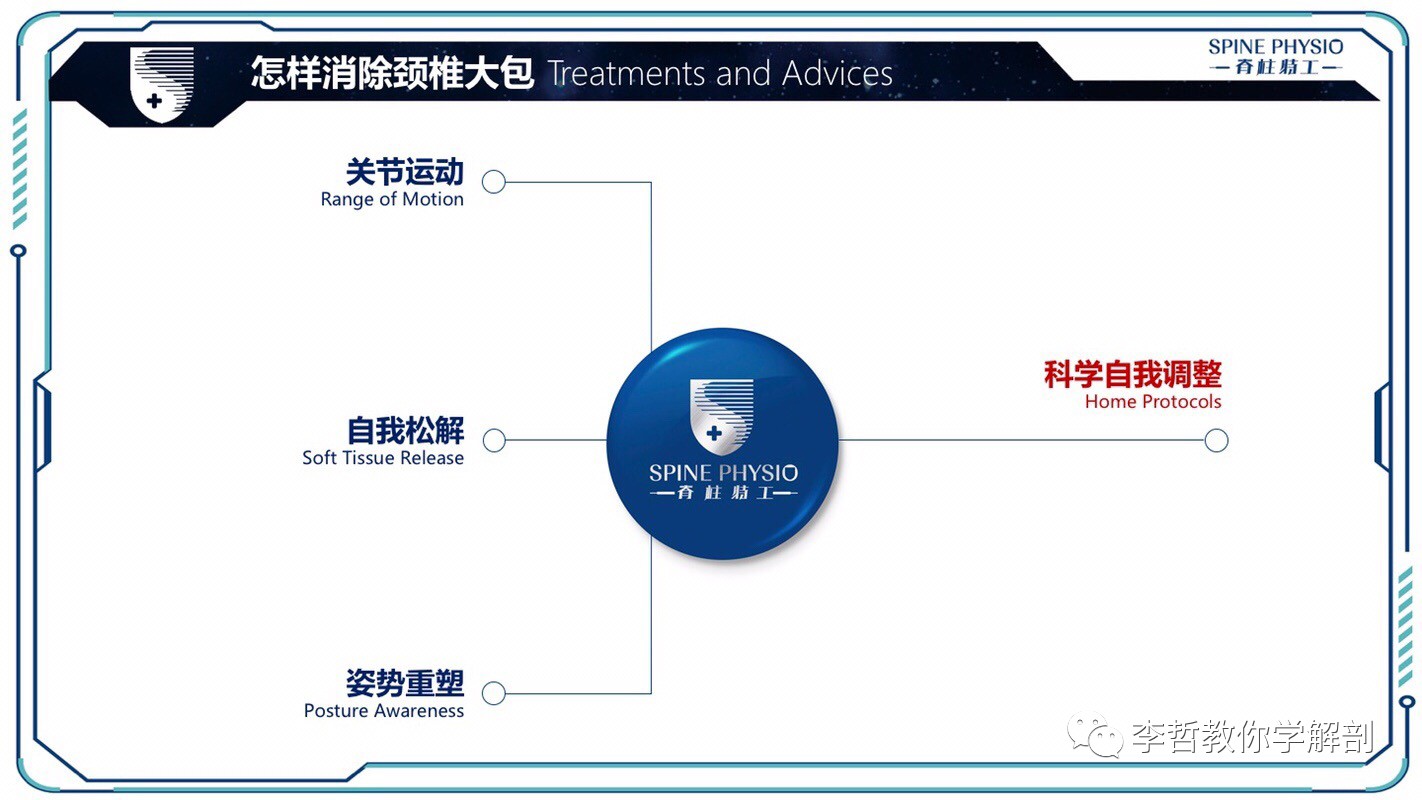24度颈部大包怎么去除,颈后大包通过训练消除