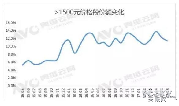 电饭煲日本和美的,电饭煲韩国和日本哪个好