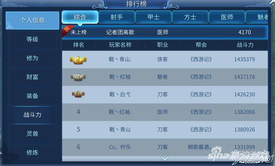 倩女幽魂手游10大排行榜,倩女幽魂手游三生三世