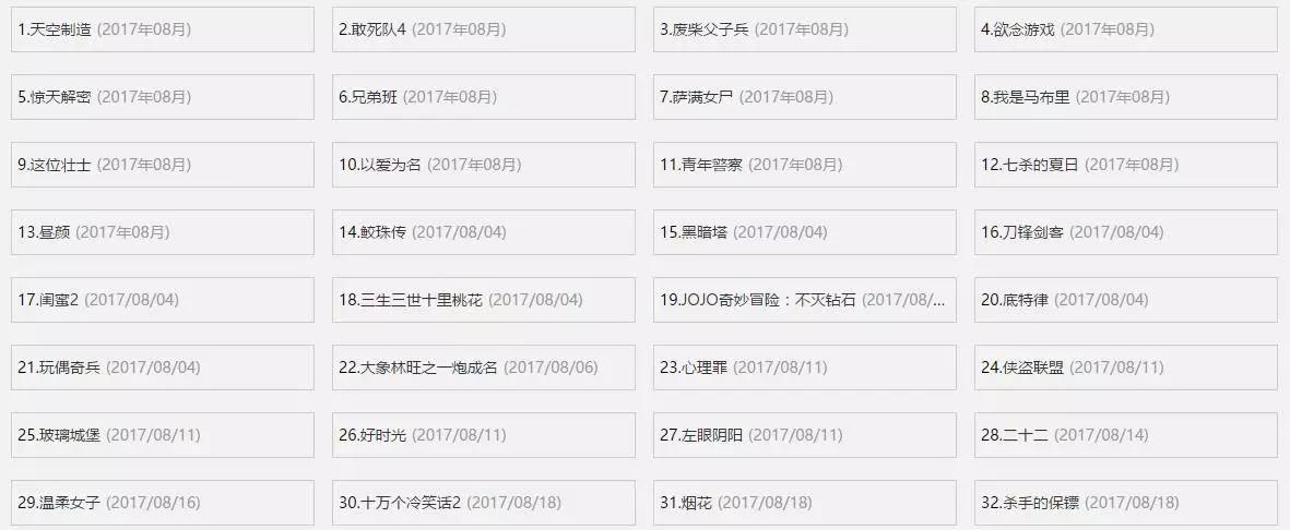 比工资上涨房价下降更劲爆！这里有25个好消息，个个与你相关！