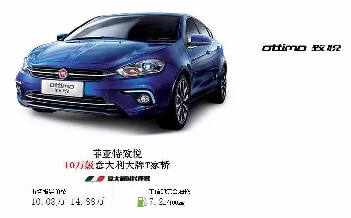 fiat菲亚特汽车,汽车品牌菲亚特