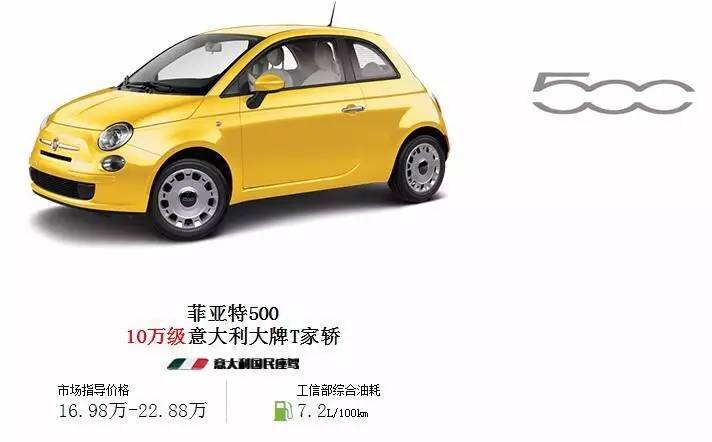 fiat菲亚特汽车,汽车品牌菲亚特