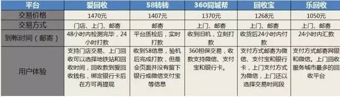 it大佬的创业经历,it大佬摆摊