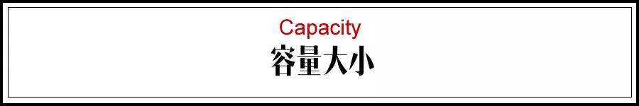 厨房冰箱预留位置可以有效散热,冰箱放厨房里有没有油烟