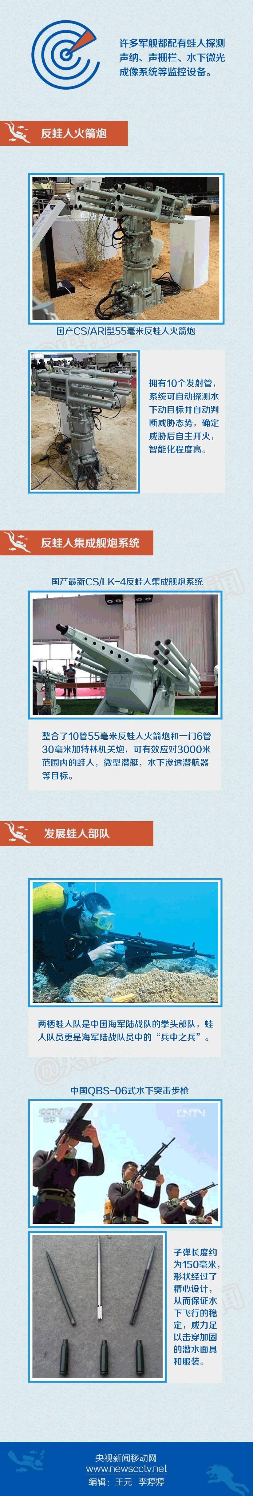 日本海军蛙人,日本海军陆战队蛙人