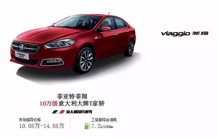 fiat菲亚特汽车,汽车品牌菲亚特