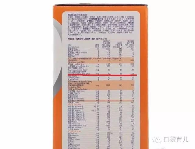 11个月的宝宝吃母乳需要补充dha吗 (宝宝补充dha 3大误区妈妈要留意)