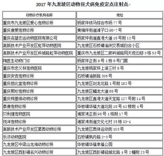 比工资上涨房价下降更劲爆！这里有25个好消息，个个与你相关！