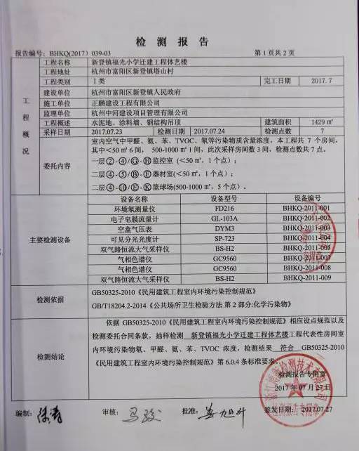 杭州市富阳区新登镇小福光校区,杭州市富阳区新登镇福光小学