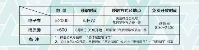 常州奥体中心全览,常州各公共体育场馆将免费开放