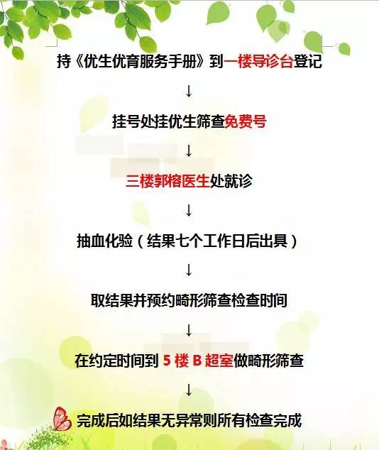 越秀准妈妈看过来！来这里可免费产前筛查