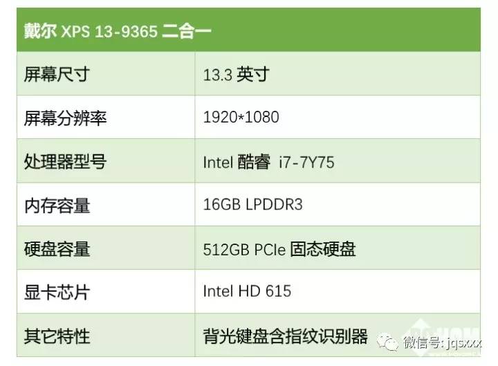 戴尔xps13二合一电脑测评,戴尔xps13两代区别