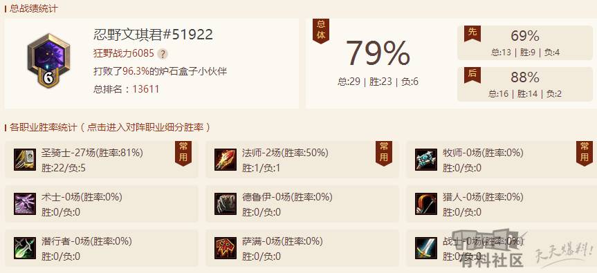 狂野鱼人骑最新卡组代码,鱼人骑士卡组最新