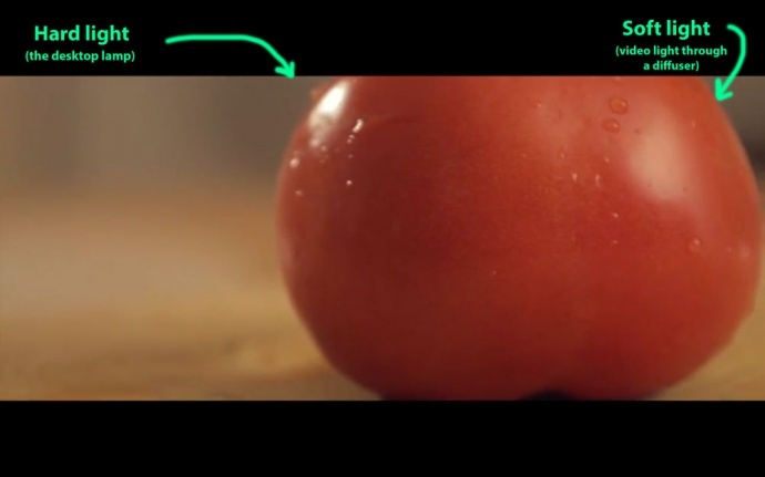 电影入门常用摄影机,电影初学者用的设备