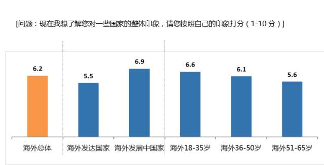 什么牌子的青啤好,中国品牌走向世界的案例