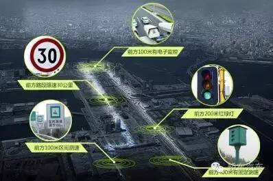 *子狗电**哪个好汽车*子狗电**知识全解