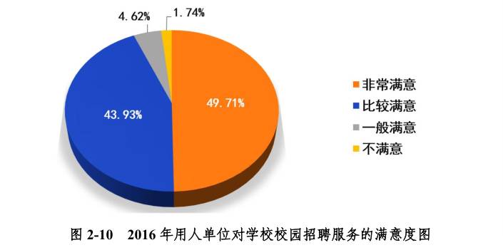 实力师大|哪项排名,师大在全国师范院校中排名第一?!