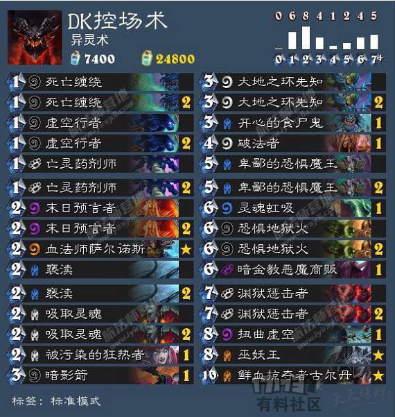 国服炉石卡组推荐,国服卡组