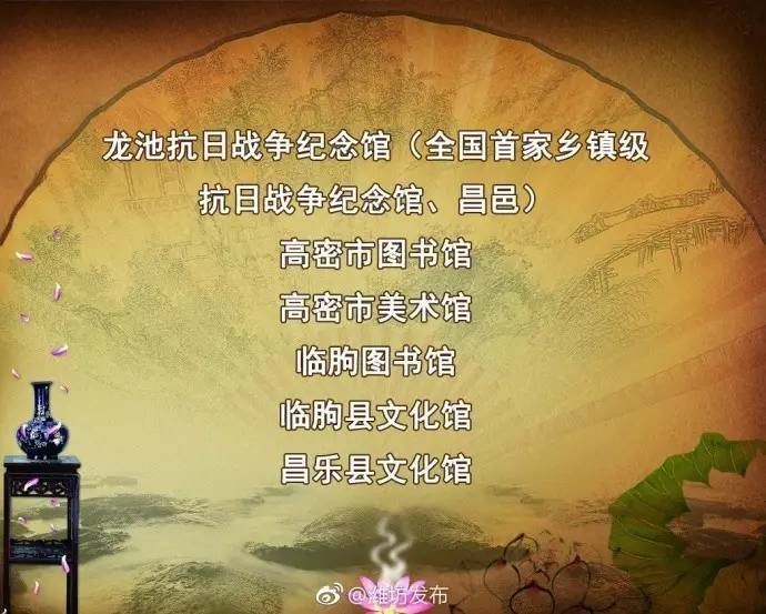 潍坊这些好玩的地方你都去过吗,潍坊什么馆好玩