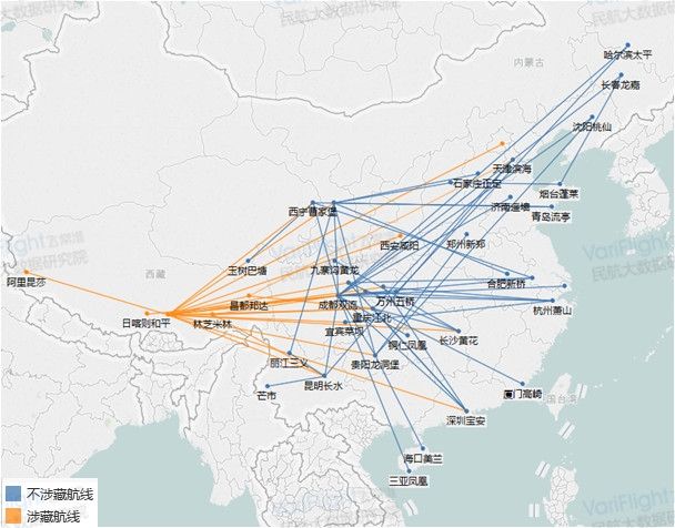 重返国际市场之*藏西**航空发展分析