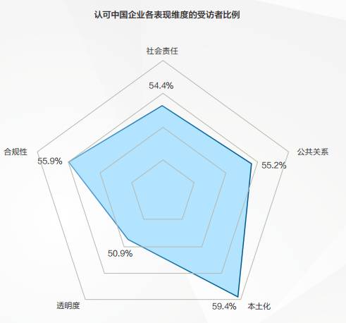 什么牌子的青啤好,中国品牌走向世界的案例