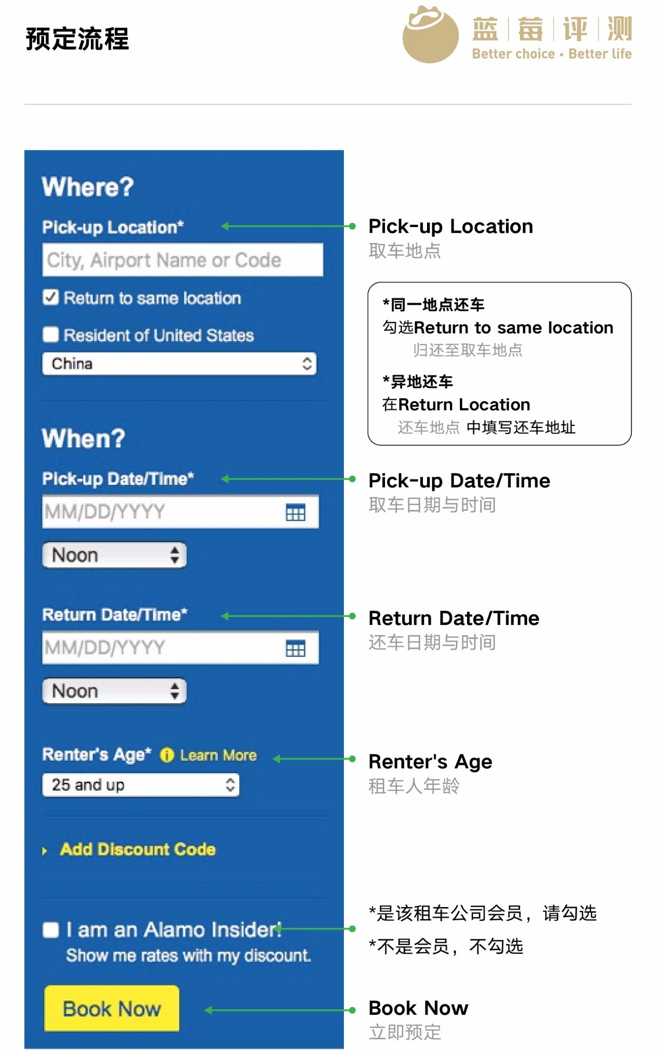 自驾免押金租车哪个好,国际租车推荐