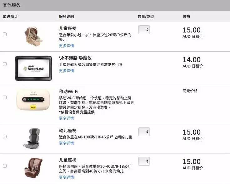 自驾免押金租车哪个好,国际租车推荐