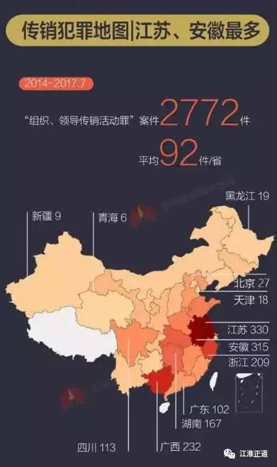 被骗传销组织,央视曝光传销组织名单