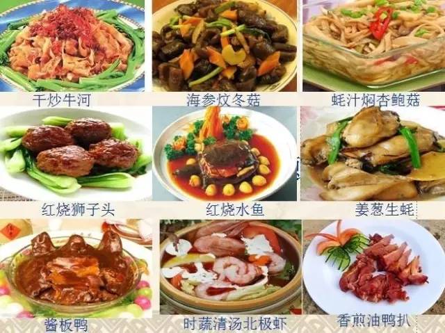 北京高校食堂美食攻略,北京舌尖上的大学食堂