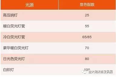 色彩与光影pdf免费下载,色彩与光影的世界可能你还不懂