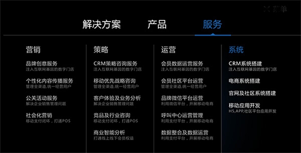 O型血的欧泰谱，让行业重新审视CRM的价值