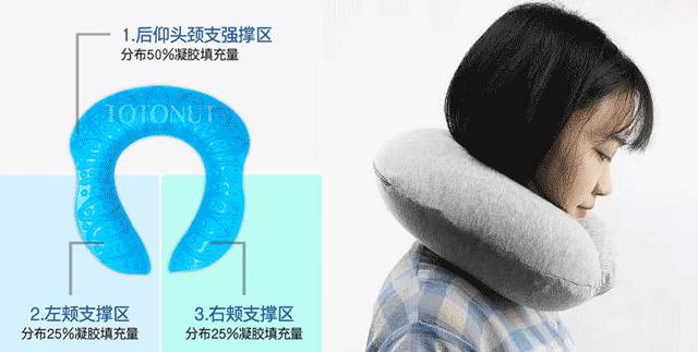 带给世界睡眠日的神奇助睡利器,晚上睡觉最快的助眠神器