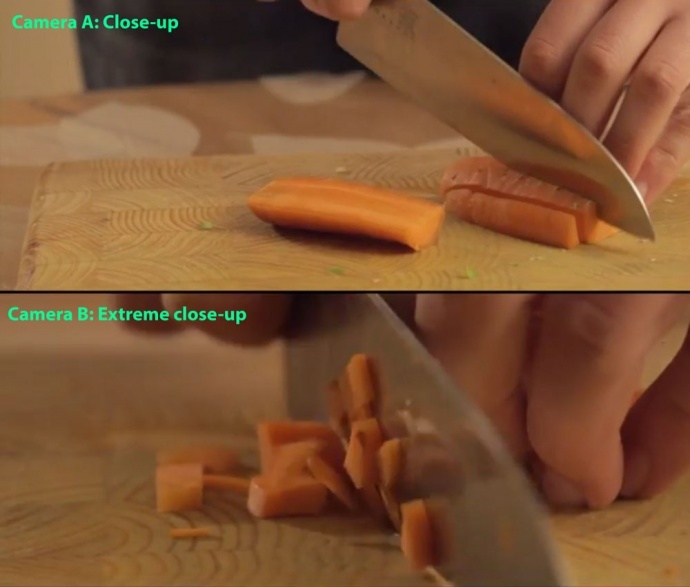 电影入门常用摄影机,电影初学者用的设备