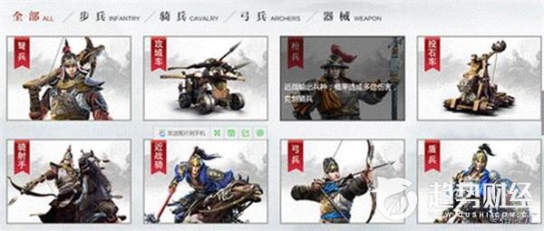 乱世王者会成为下一个王者荣耀吗