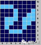 子君毛衣编织教程,罗子君毛衣编织教程