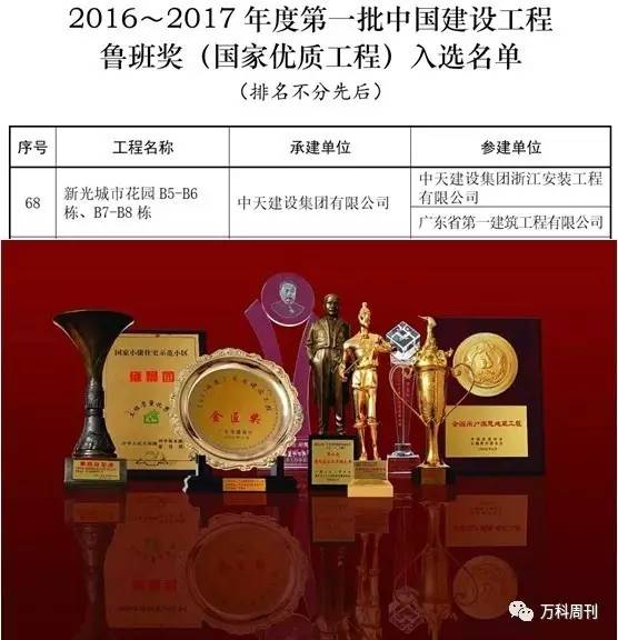 王帅:一个固执而坚持的“工程佬”|万科人物志