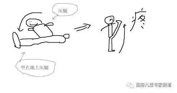 儿童病毒性肌炎站不起来,儿童病毒性肌炎报告单