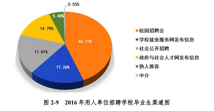 实力师大|哪项排名,师大在全国师范院校中排名第一?!