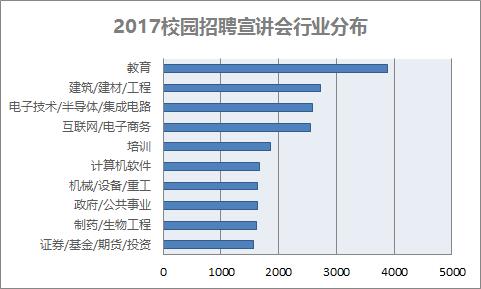实力师大|哪项排名,师大在全国师范院校中排名第一?!