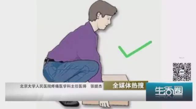 怎样预防腰椎间盘突出和腰肌劳损,游泳可以预防腰椎间盘突出吗